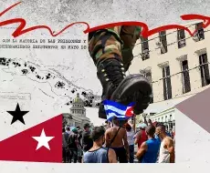 Protests and repression in Cuba